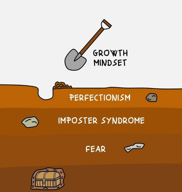That is where real leadership begins