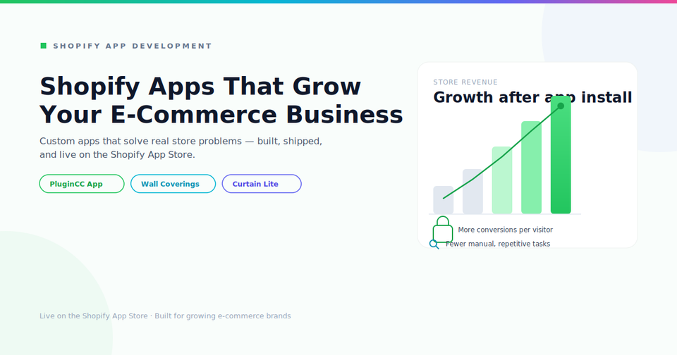 How Shopify Apps Can Accelerate Your E-Commerce Growth