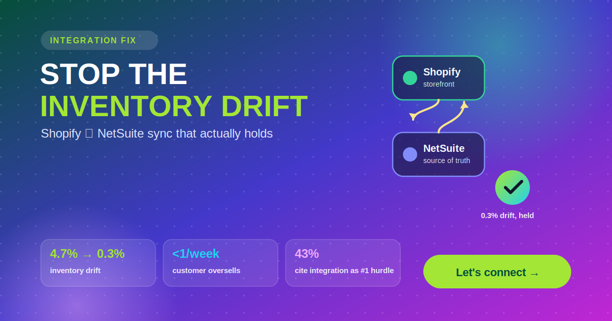 The One Second Where Shopify and NetSuite Disagree — And Cost You a Sale