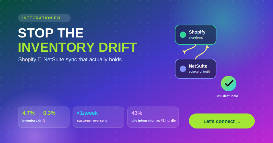 The One Second Where Shopify and NetSuite Disagree — And Cost You a Sale