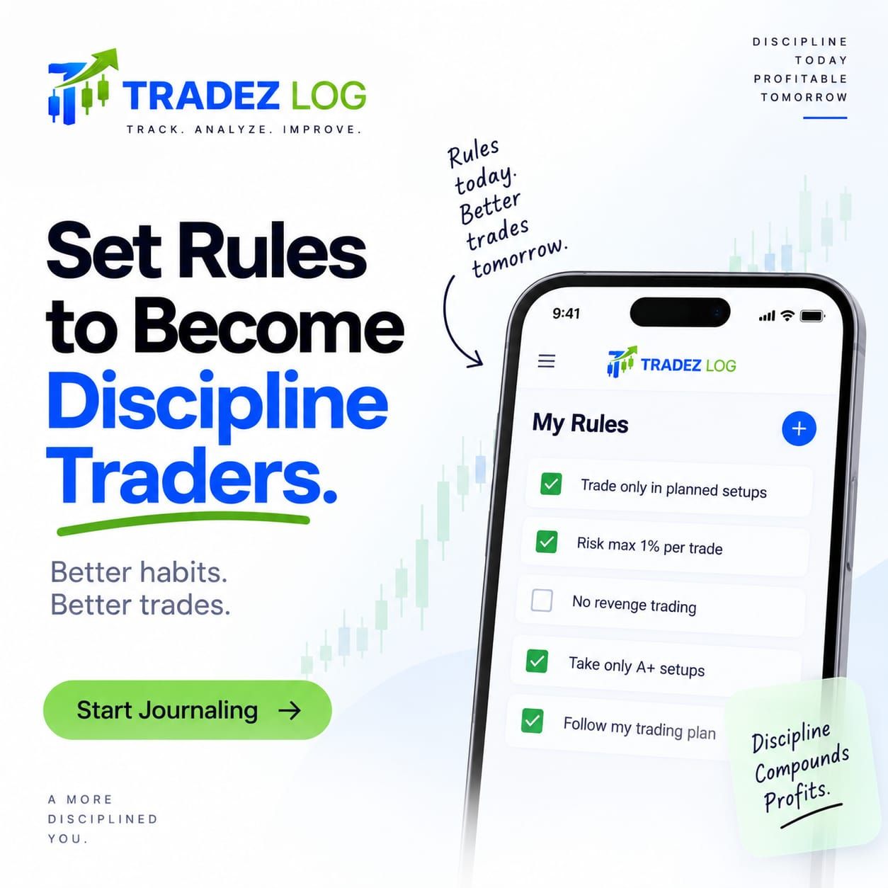 Create. Follow. Track. Your Trading Rules.