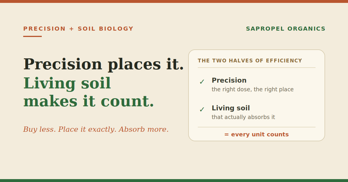 Why Precision Cuts Your Fertiliser Bill, Not Your Yield