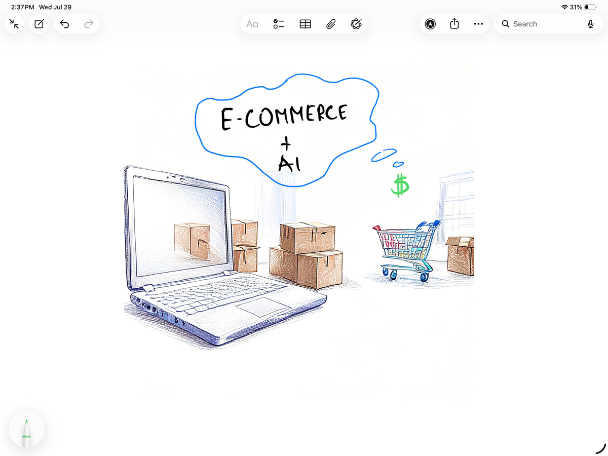 The One Thing Every Ecommerce Store Owner Should Do Today to Get More Quality Leads and Increase Sales