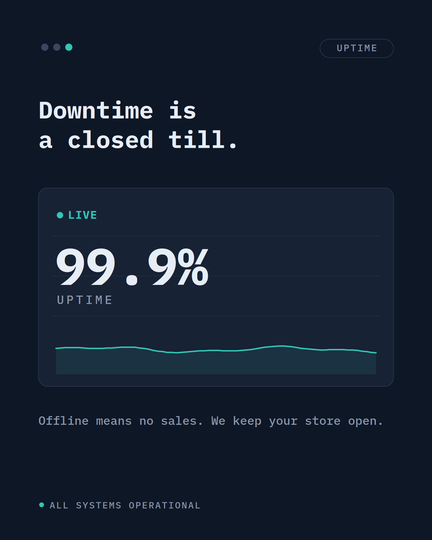 Offline means no sales