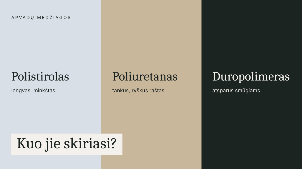Polistirolas, poliuretanas ar duropolimeras: kuo skiriasi apvadai
