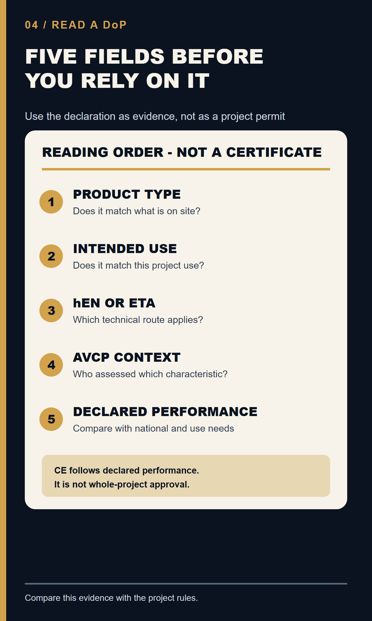 Five fields to check in a sauna Declaration of Performance before relying on it.