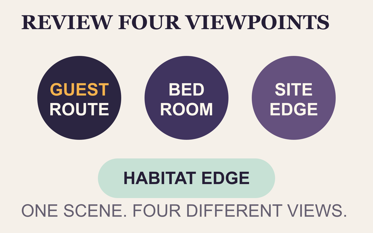 Four-viewpoint editorial card for reviewing a panoramic sauna from the guest route, bedroom, boundary and habitat edge.
