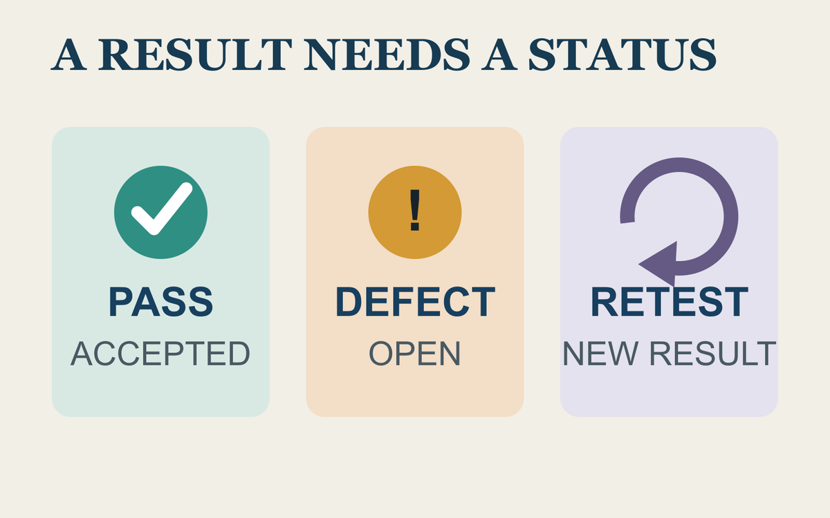 Editorial commissioning result card separating pass, defect and retest states.