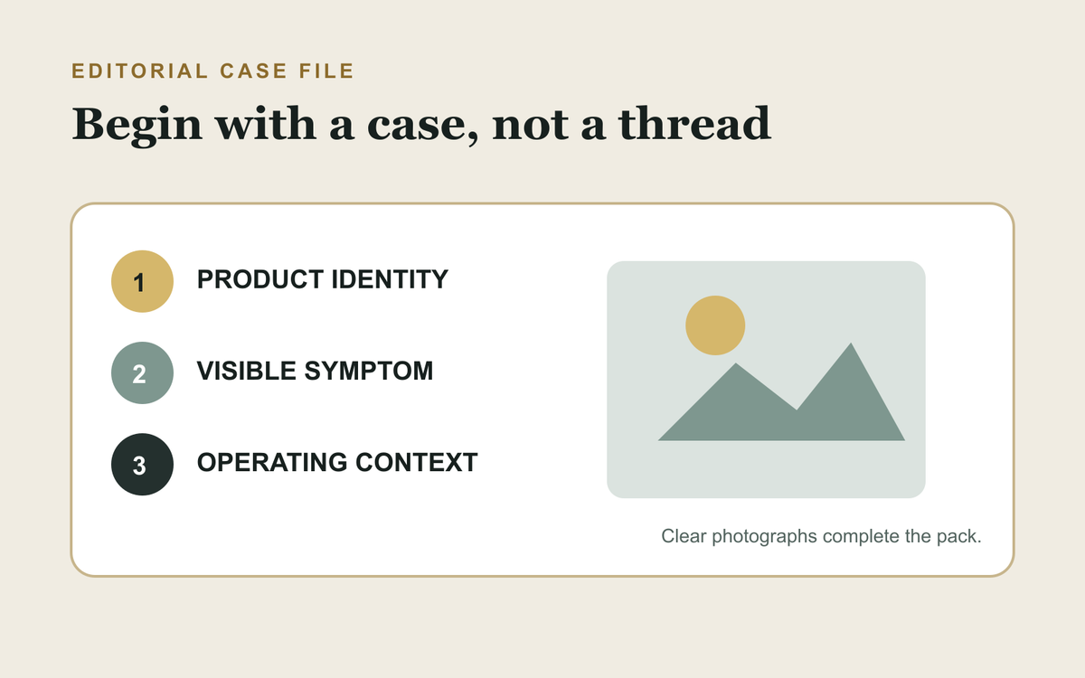 Editorial support case file containing product identity, symptom, context and photographs.