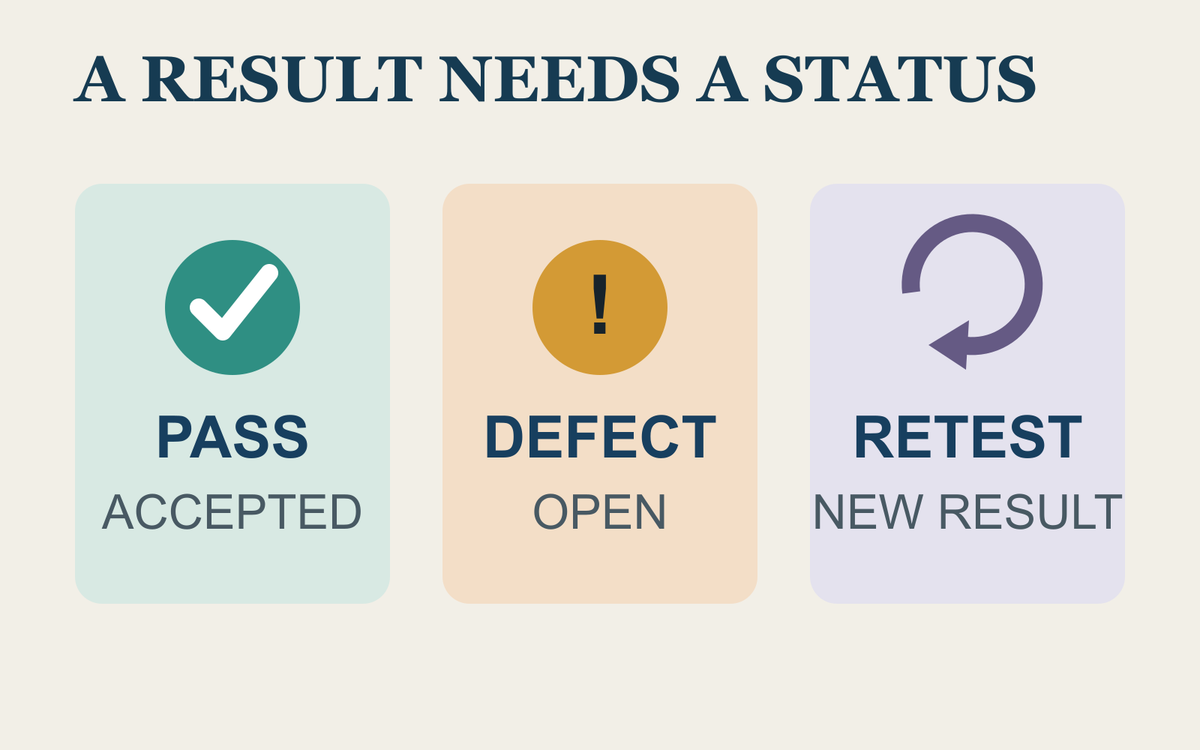 Editorial commissioning result card separating pass, defect and retest states.