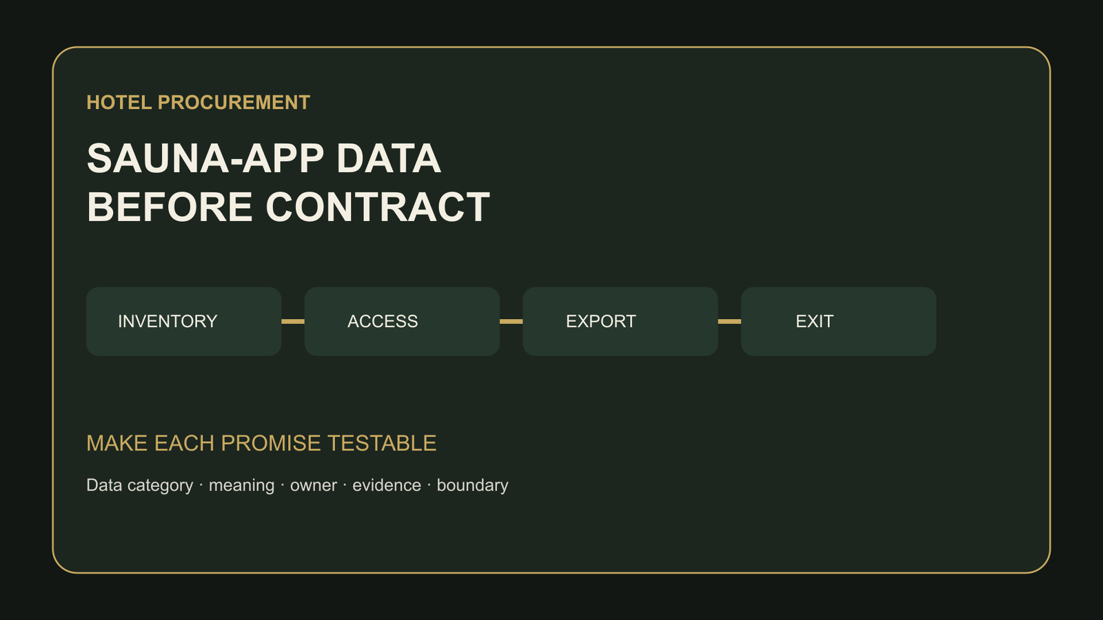 What Data Should a Hotel Receive Before Signing a Sauna-App Contract?