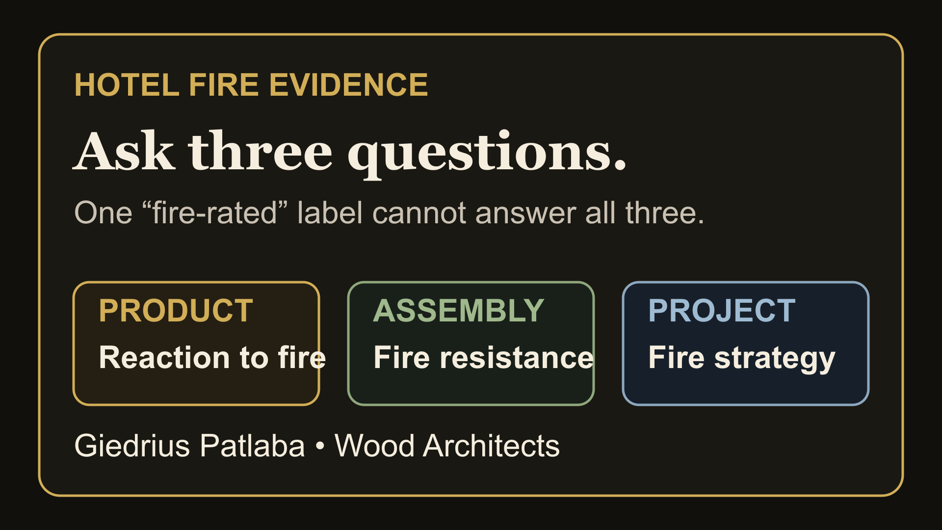 What Fire Evidence Should a Hotel Request for an Outdoor Sauna?
