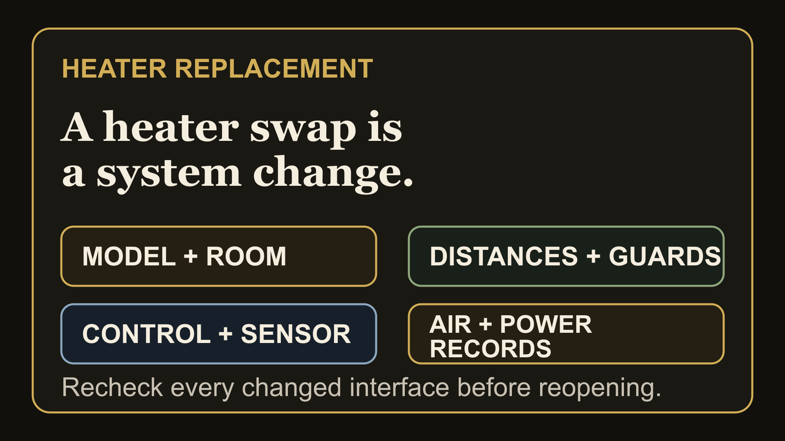 What Must Be Rechecked When a Sauna Heater Is Replaced After Handover?