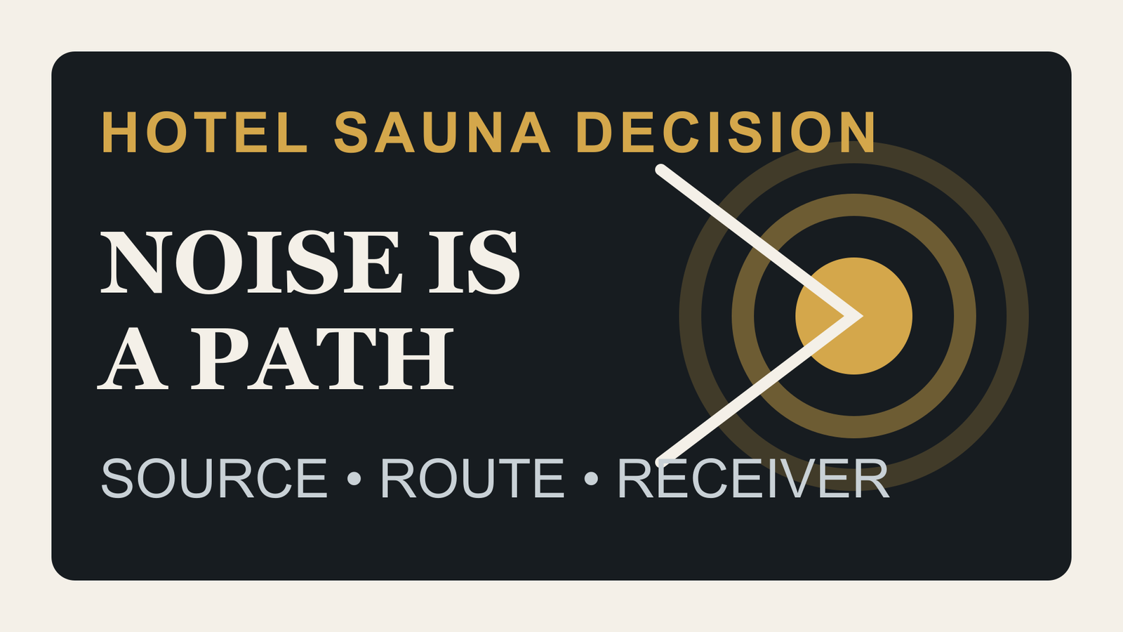 How Should a Hotel Control Noise Around an Outdoor Sauna?