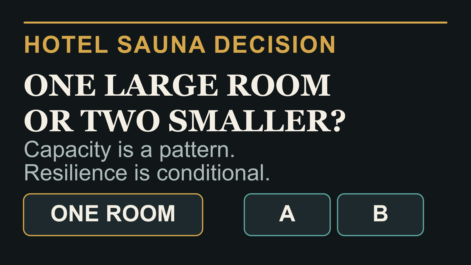 Should Your Hotel Buy One Large Sauna or Two Smaller Units?