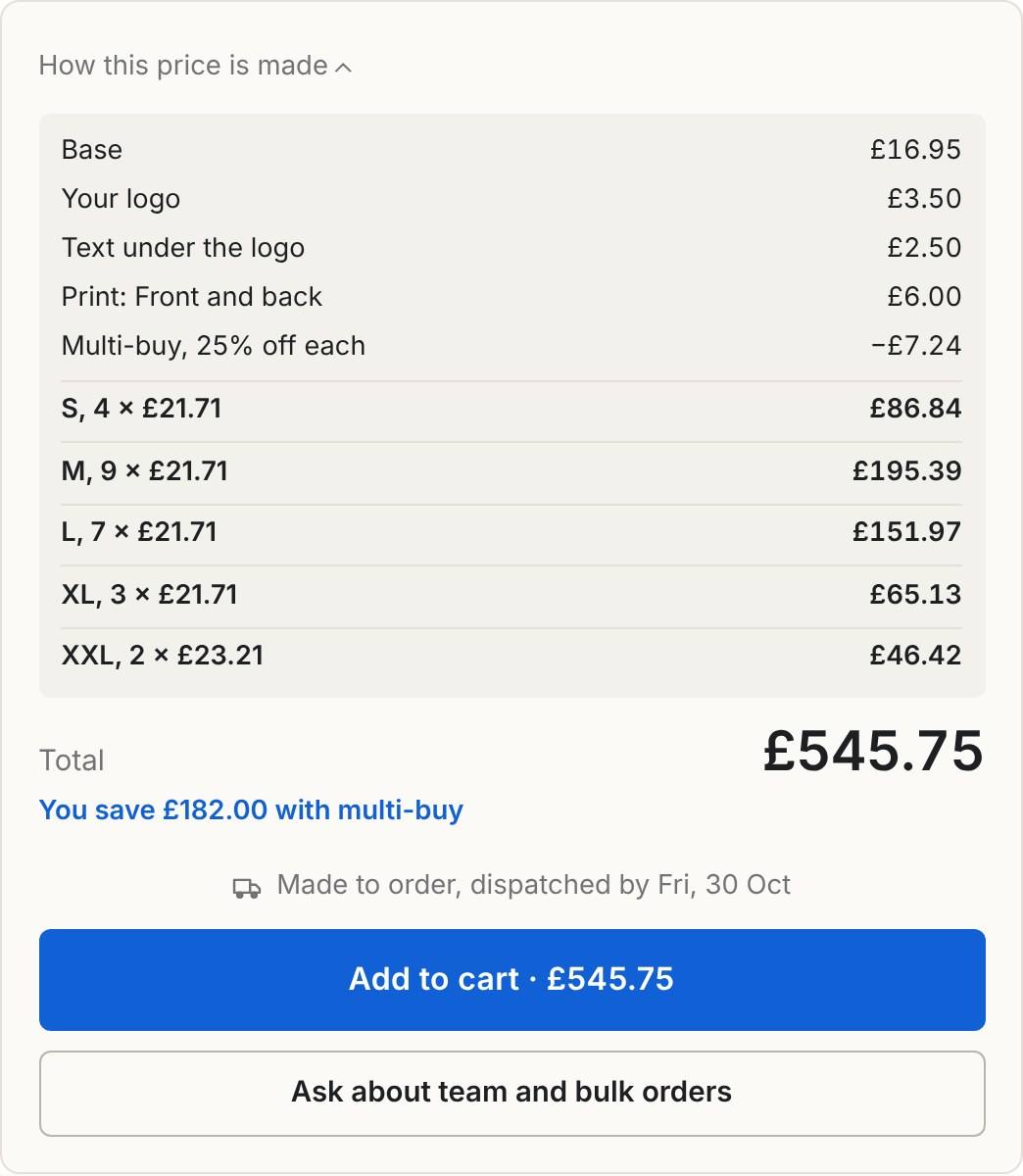 Inchy price breakdown for 25 shirts: base £16.95, logo £3.50, text £2.50, front and back print £6.00, multi-buy 25% off, S 4, M 9, L 7 and XL 3 at £21.71 each, XXL 2 at £23.21 each, total £545.75, you save £182.00