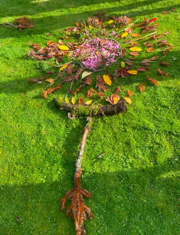 What Has Your Wellbeing to Do with Nature-Connectedness?